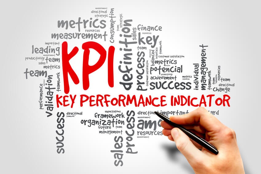 Key Performance Indicator KPI Nedir Moradam